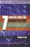 Charting Tools for Spread Betting